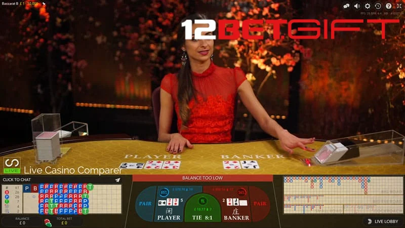 Giới thiệu về Baccarat 12Bet