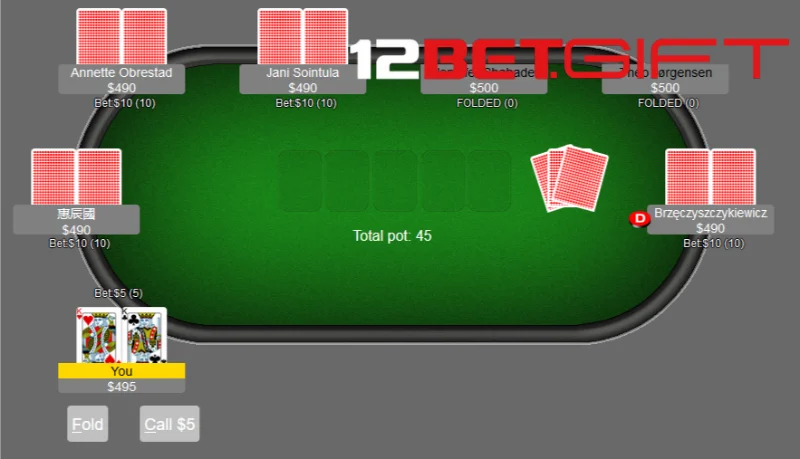 Thuật ngữ thông dụng trong Poker