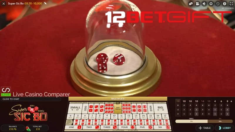 Giới thiệu về tài xỉu 12Bet