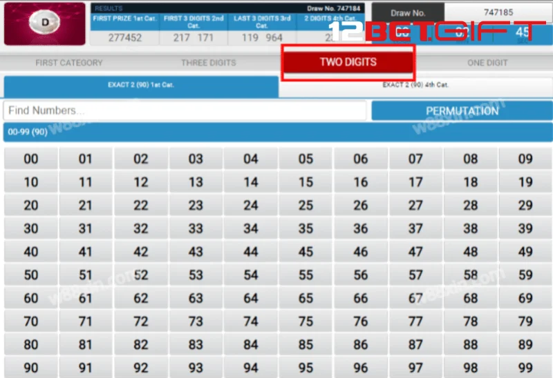 Nhóm giải thưởng 1